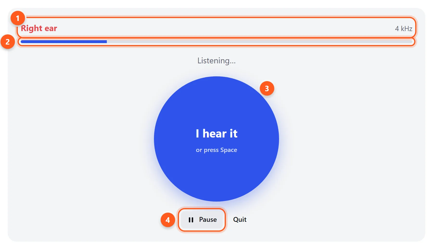 The hearing test while running, showing the ear being tested, the frequency, a progress bar and a large I hear it button