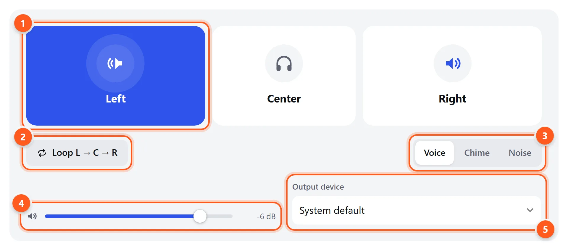 The sound test with the Left speaker button playing, and the loop, sound type, volume and output device controls labeled