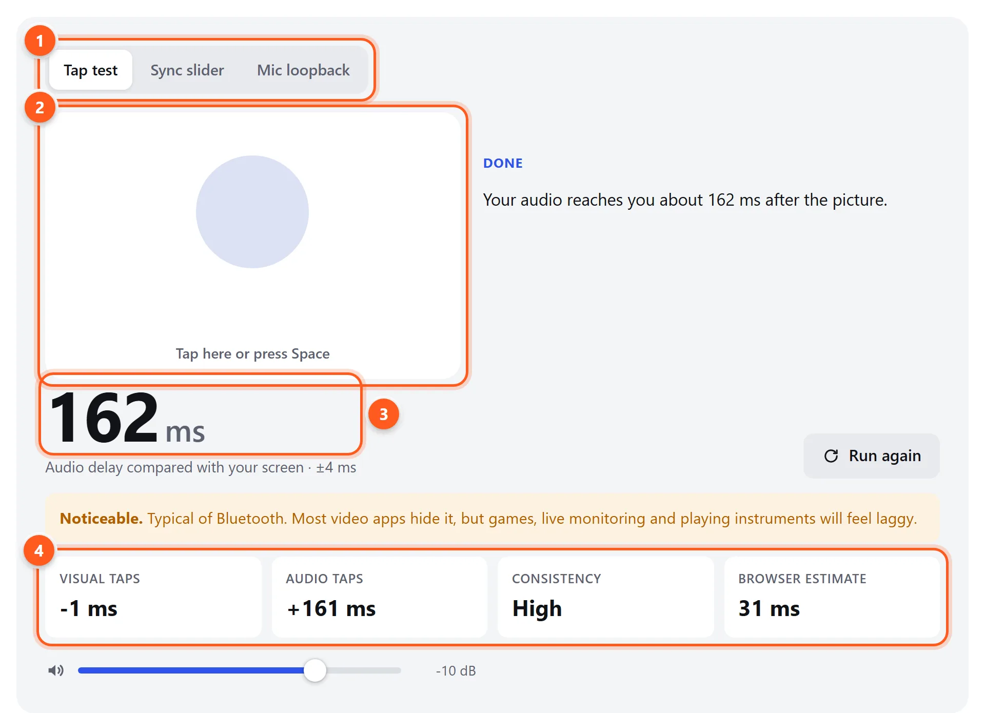 The audio latency test showing a result of about 160 milliseconds with the method tabs, tap pad and result details labeled