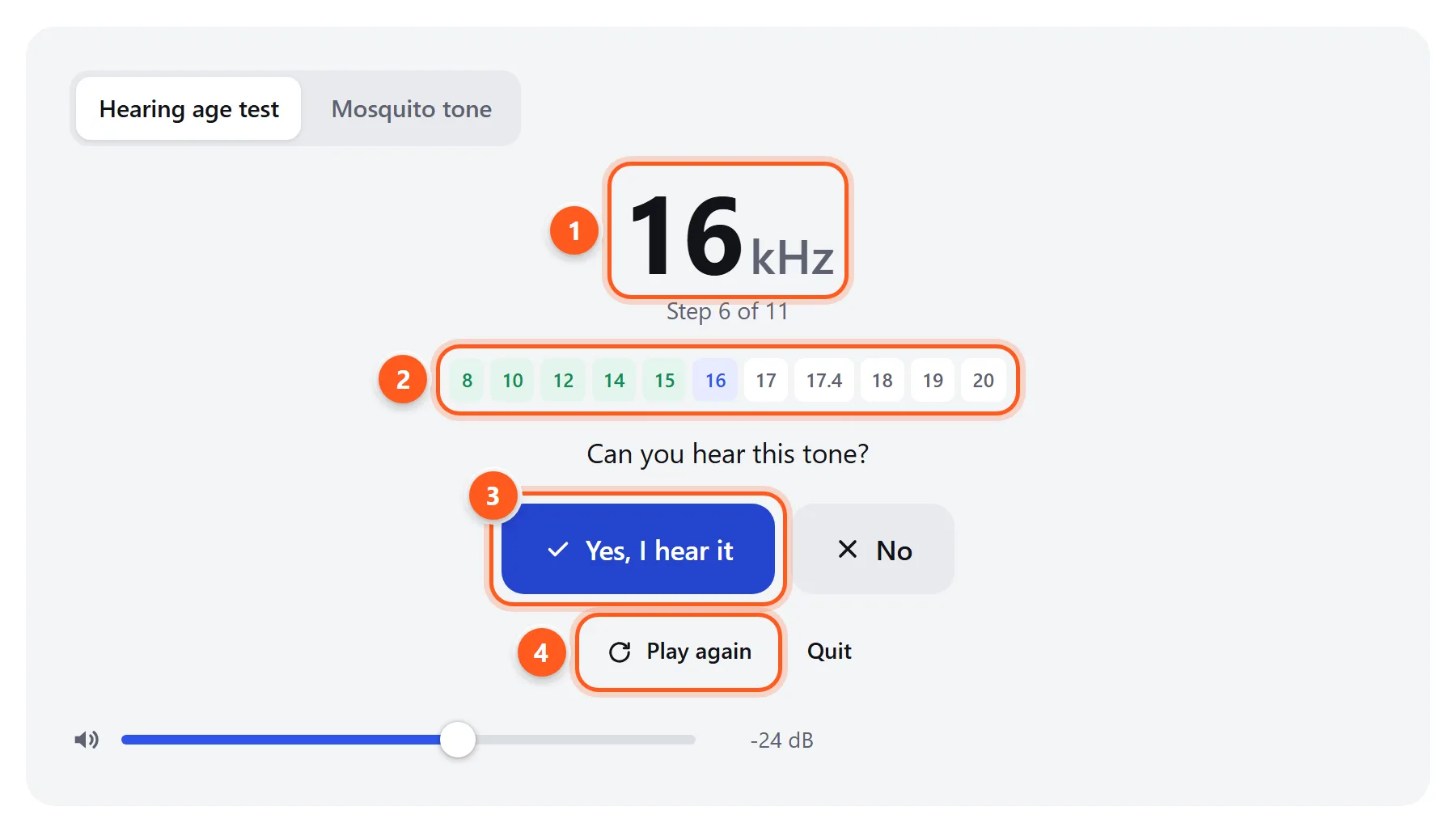 The hearing age test showing the current frequency of 16 kHz, a row of steps marked heard, and Yes and No answer buttons