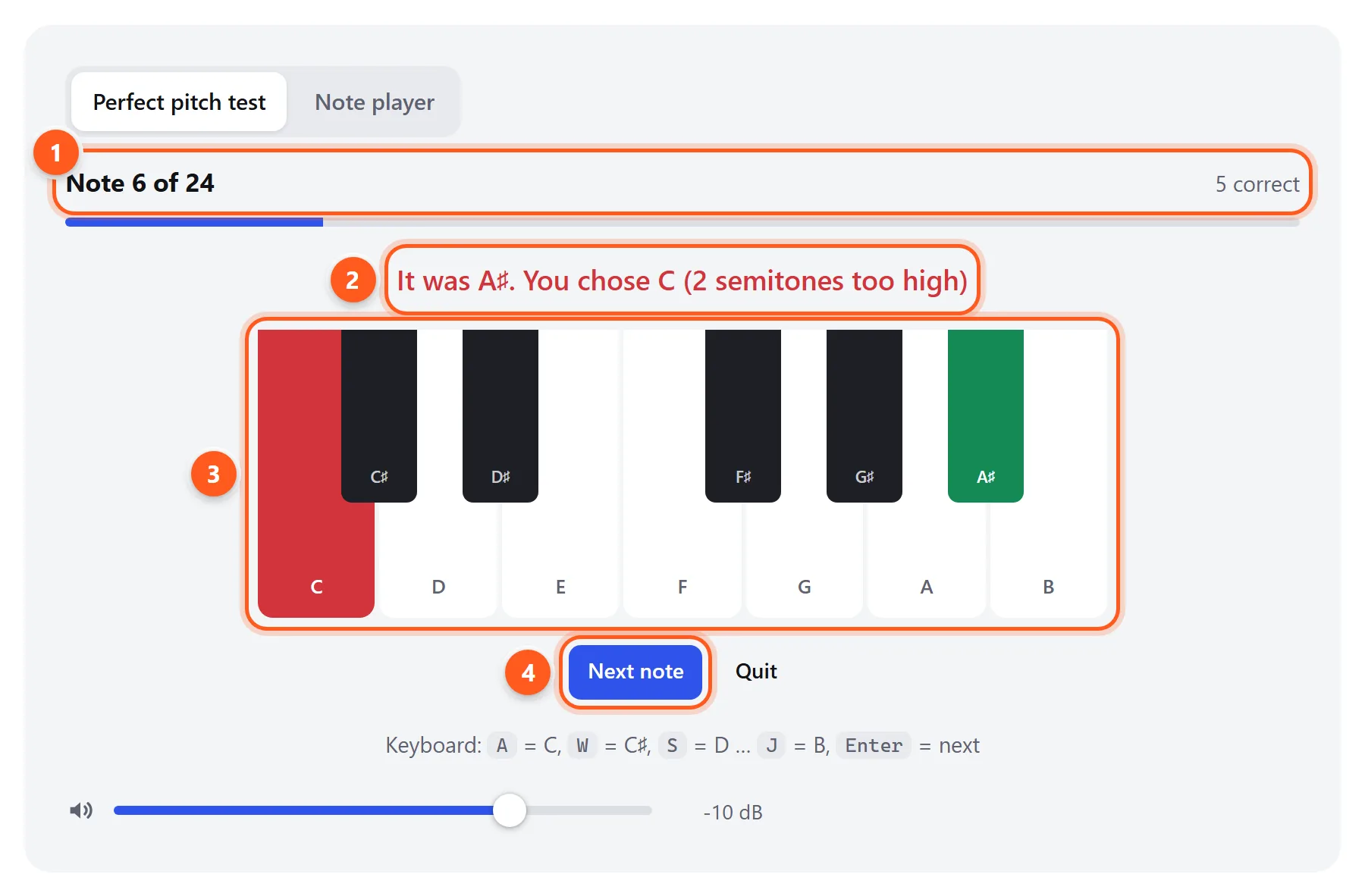 The perfect pitch test after a wrong answer, with the correct key highlighted green and the chosen key red