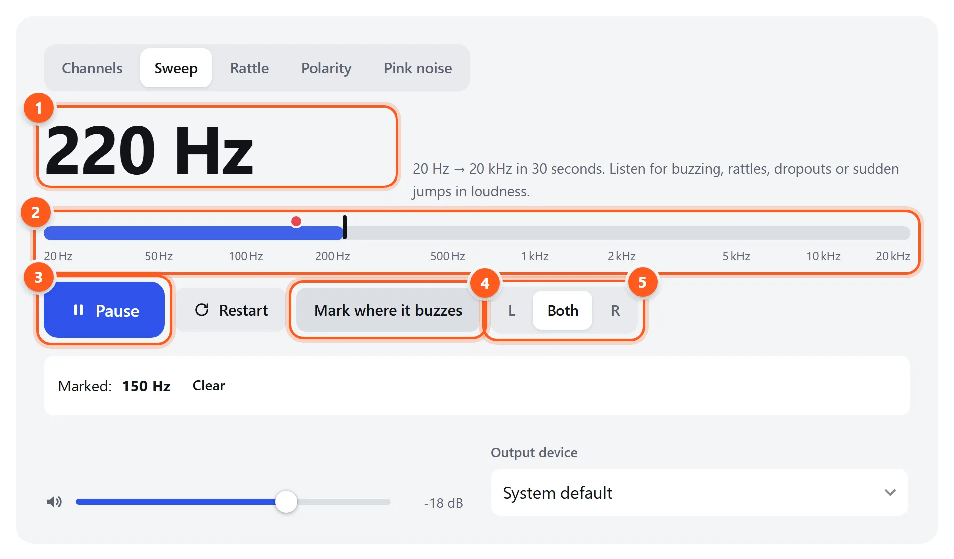 The speaker test sweep tab during playback, with the frequency readout, sweep bar, play, mark and channel controls labeled