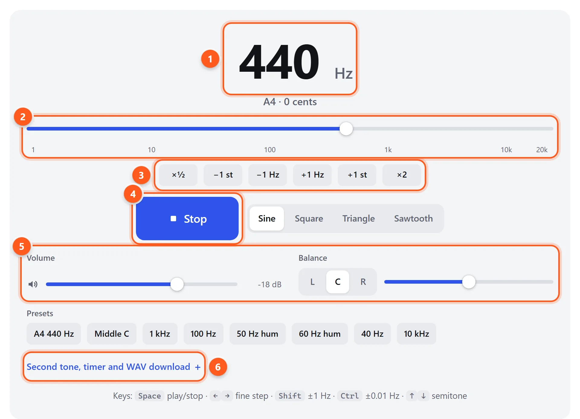 Tone generator playing 440 Hz with the frequency field, slider, fine-adjust buttons, play button, waveform choice, volume and balance labeled